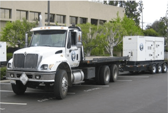 Commercial Backup Generator